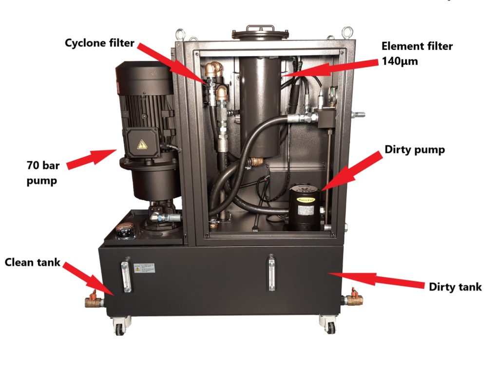 70bar filtration unit