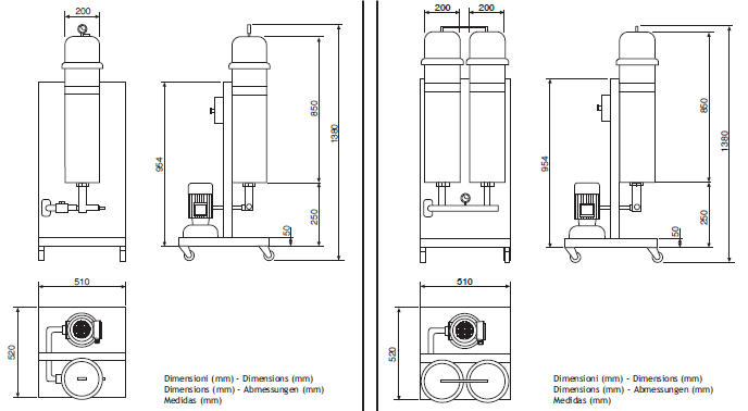 Oil clean mitat