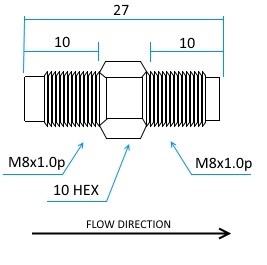 PSS measurements