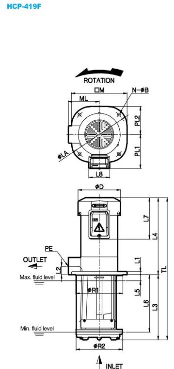 HCP-419F mitat