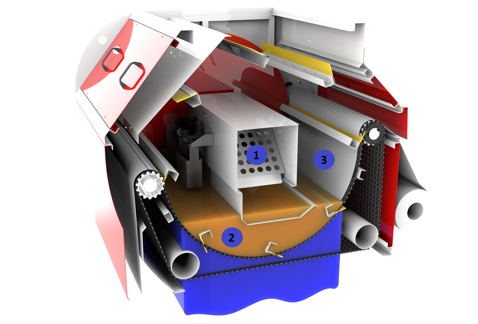 Maxflow toimintaperiaate