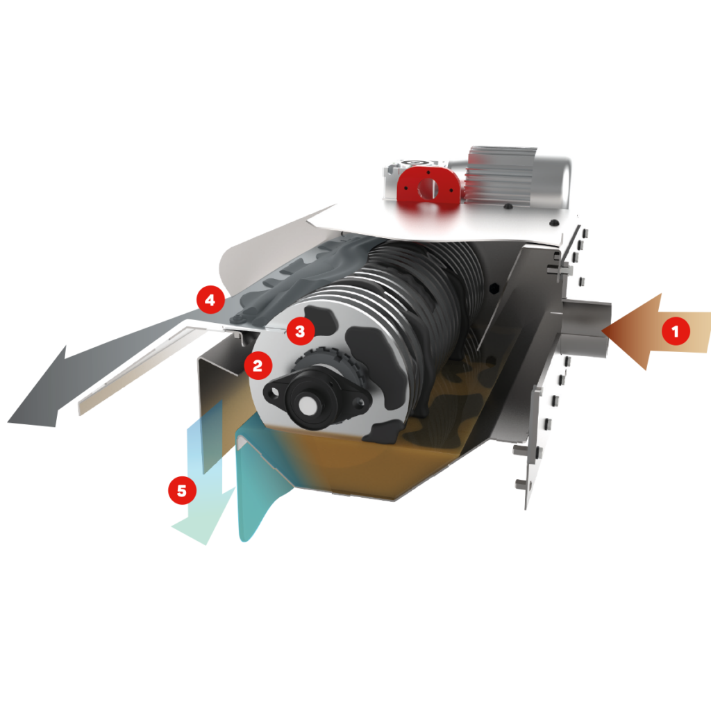 Kalamit working principle